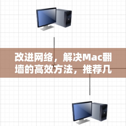 改进网络,解决Mac翻墙的高效方法,推荐几款好用的工具 改进网络,解决Mac翻墙的高效方法,推荐几款好用的工具