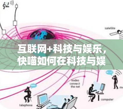 互联网+科技与娱乐，快喵如何在科技与娱乐中找到平衡