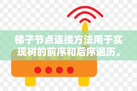 梯子节点连接方法用于实现树的前序和后序遍历。以下是详细的步骤说明