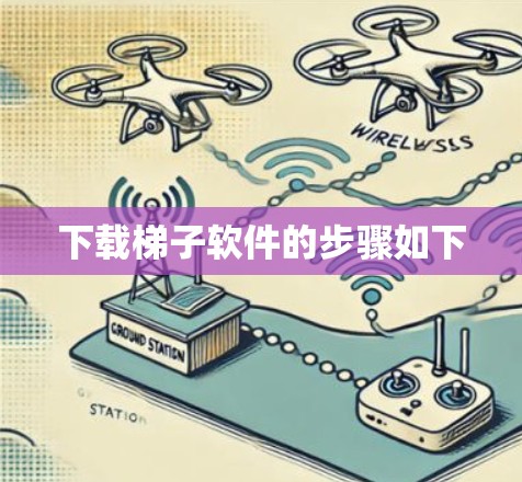 下载梯子软件的步骤如下