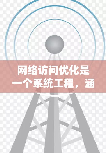 网络访问优化是一个系统工程，涵盖了从监控到测试的多个阶段，旨在提高网络性能并满足用户需求。以下是详细的总结和学习步骤