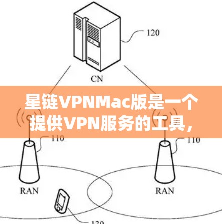 星链VPNMac版是一个提供VPN服务的工具，旨在帮助用户在线访问外部网络。以下是关于星链VPN的详细分析和建议