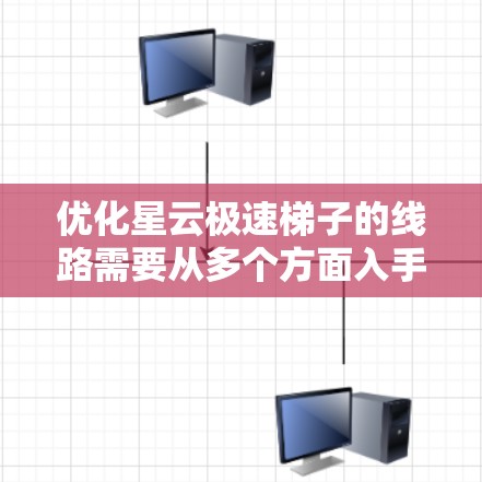 优化星云极速梯子的线路需要从多个方面入手，包括网络架构设计、设备配置、防火墙管理、流量控制、性能监控以及故障处理。以下是优化详细步骤